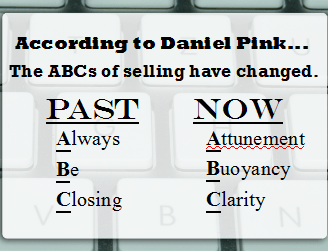 abcsofselling