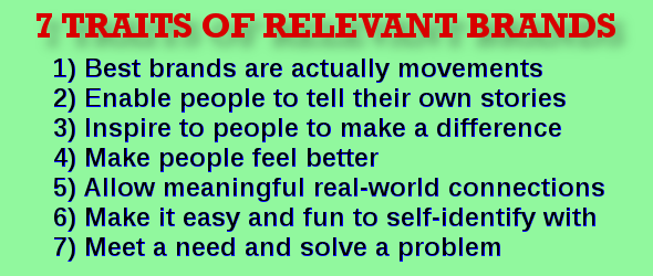 relevant brands